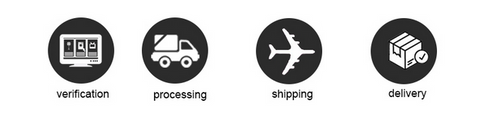 Shipping policy